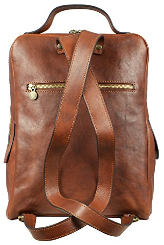 Fermeture zippée arrière du sac à dos homme en cuir ce chez Time Résistance Fermeture zippée arrière du sac à dos homme en cuir de chez Time Résistance